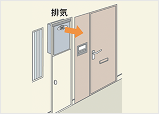 PS前方排気型