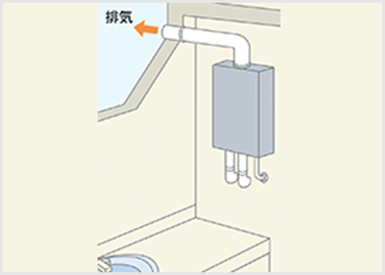強制排気型（上方排気 FE型）