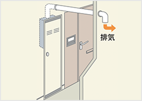 PS上方排気型