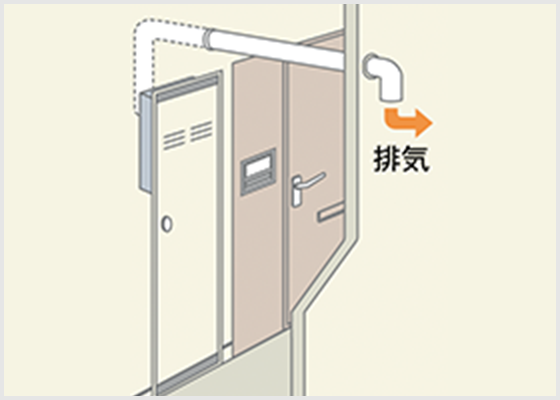 PS後方排気型